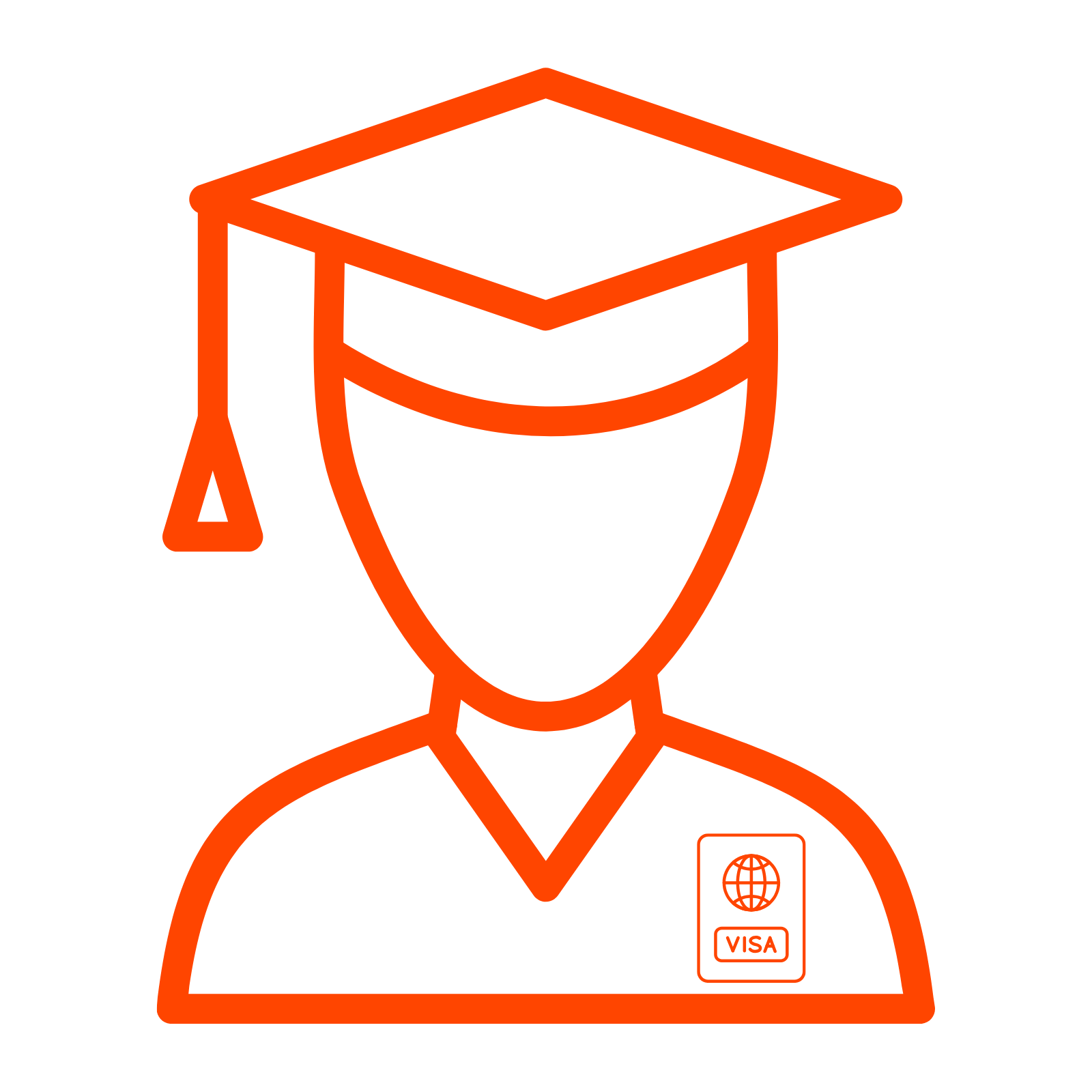 Student <br/> Visa